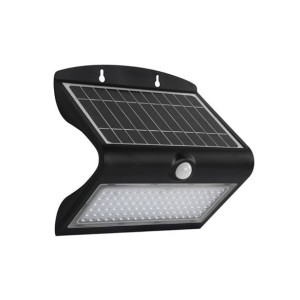 Apliques Solares