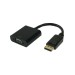 Cables Display Port