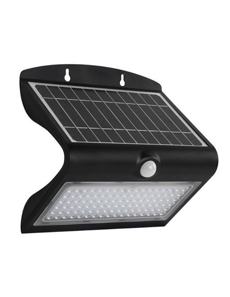 Apliques solares