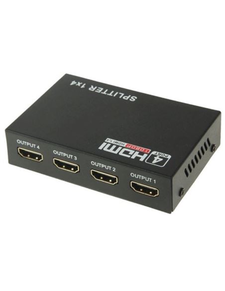 Cables HDMI, Splitter