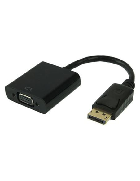 Cables Display Port