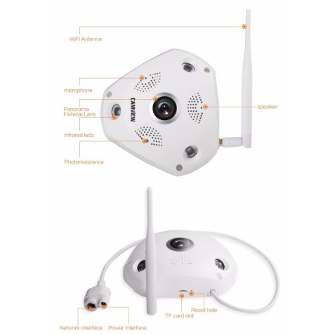 CAMARA IP PANORÁMICA 360º 5MP | WIFI...