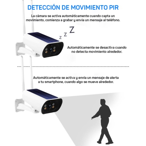 REACONDICIONADO CAMARA IP SOLAR TIPO...