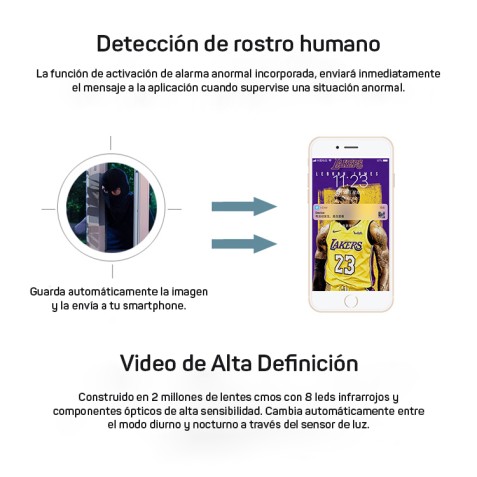 REACONDICIONADO CAMARA IP SOLAR TIPO...