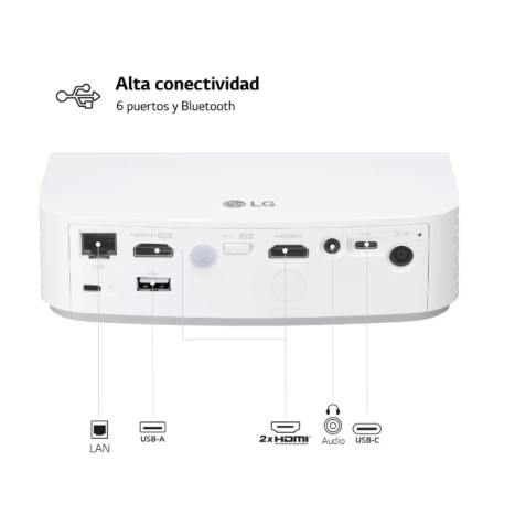 PROYECTOR PORTATIL PF50KS | SMART TV...