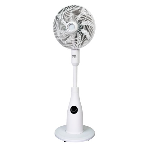REAC VENTILADOR NEBULIZADOR DESIGN...