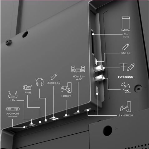 TELEVISOR LED 4K 65" ULTRA HD |...