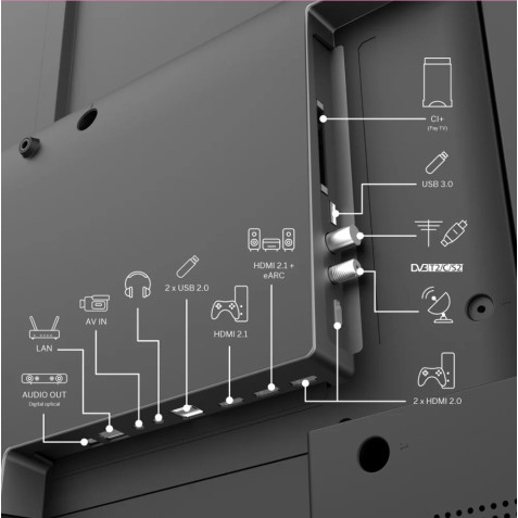 TELEVISOR LED 4K 65" ULTRA HD |...