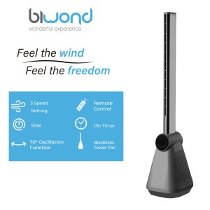 VENTILADOR DE TORRE 50W SIN ASPAS...