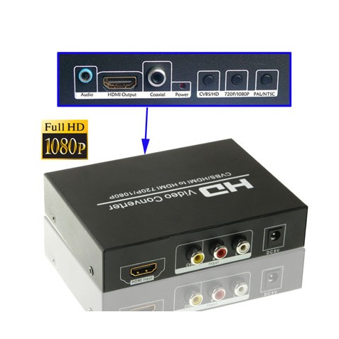 CONVERSOR AV A HDMI CROMAD
