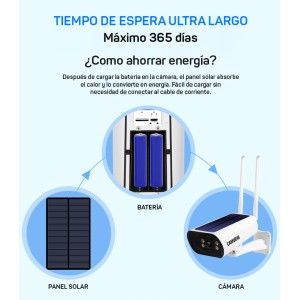 CAMARA IP SOLAR TIPO BULLET 3.6MM 2MP...