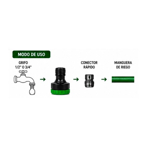 ADAPTADOR DE GRIFO 1" - 3/4" PARA...